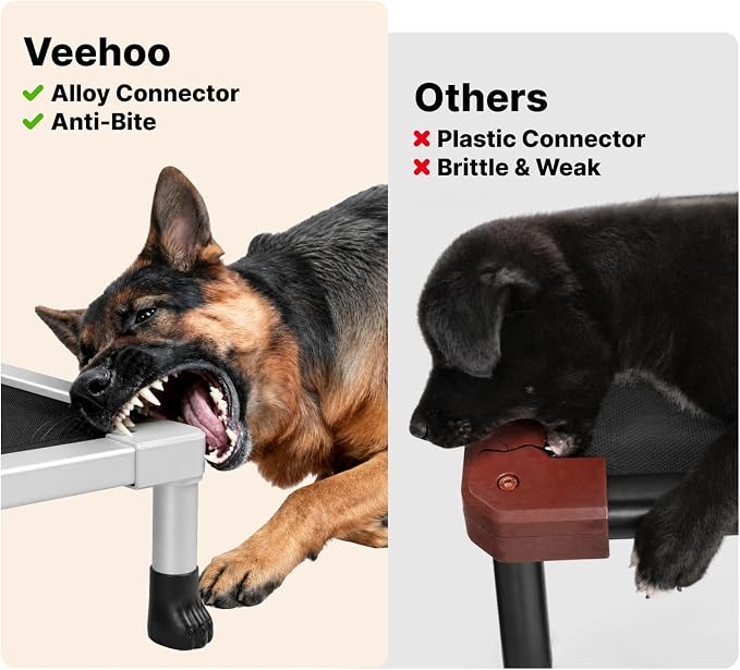 Veehoo Chew Proof Elevated Dog Bed, Silver Aluminum Dog Cot, Pre-Assembled | Cooling Raised Dog Bed for Large Dogs, Indestructible Dog Bed for 42" Crate, Breathbale, Non-Slip Feet, Indoor Outdoor