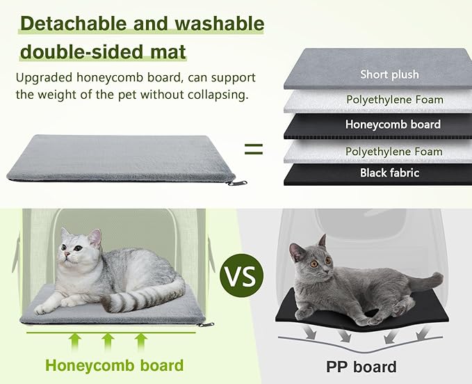 pecute Cat Backpack Breathable, Cat Carrier Backpack Expandable