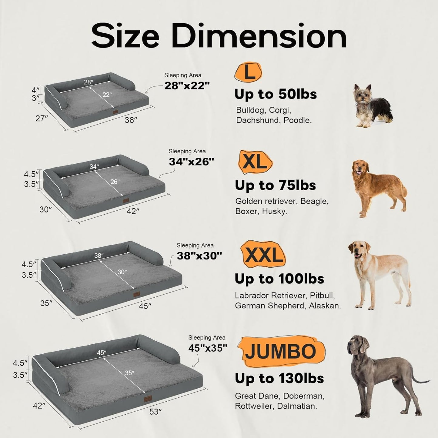 Large Dog Bed Orthopedic Washable: Dark Grey Dog Bed with Waterproof Cover and Removable Bolster, Egg Foam Couch Sofa for Medium XXXLarge Dogs
