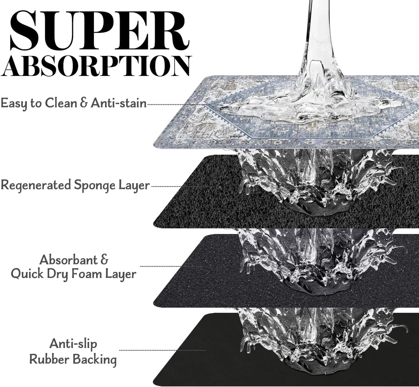 Dog Food Mats for Floors Absorbent, Pet Cat Food Mat - Non Slip Dog Bowl Mats for Food and Water, Eco-Friendly Boho Dog Placemats Feeding Mat Pet Supplies