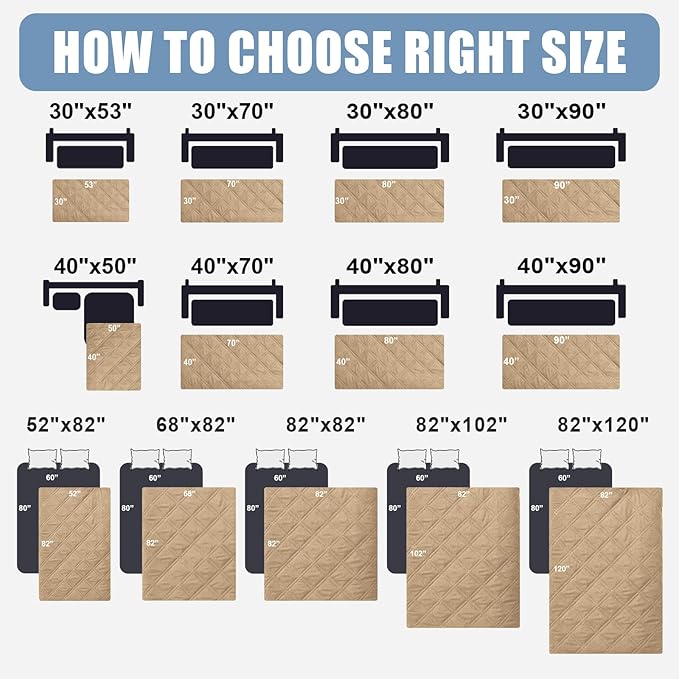 Smiry Waterproof Dog Bed Cover Pet Blanket, Soft Washable Dog Blanket for Furniture Bed Couch Sofa Reversible, Checkered (30"x53", Camel/Beige)