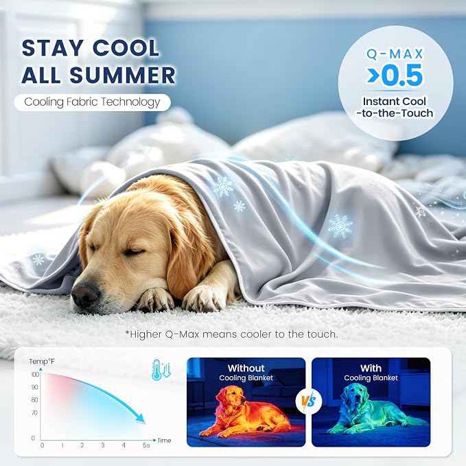 Mora Pets Premium Cooling Blanket for Dogs, Q-MAX>0.5 Washable Breathable Cooling Mat, Lightweight Soft Summer Pet Throw Blanket, Furniture Protector Bed Couch Cover for Small Dog Cat, Gray, 29x40