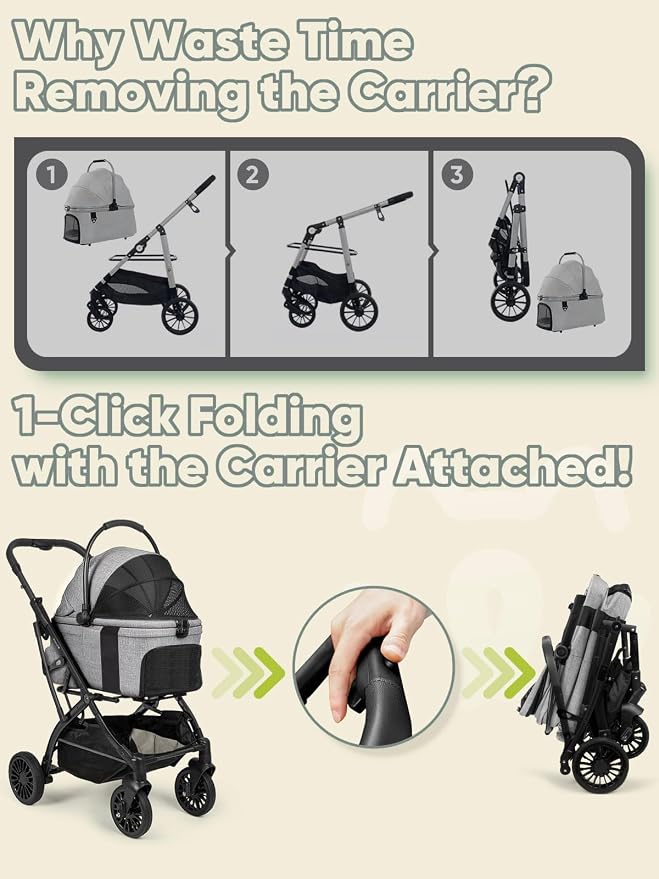 Small Dog Stroller, Pet Stroller for Small Dogs, 5-in-1 Dog Strollers - Fold All in One Without Detaching Carrier, Pet Strollers with Removable Waterproof Carrier for Dogs Cats 10 lbs 20 lbs - Grey