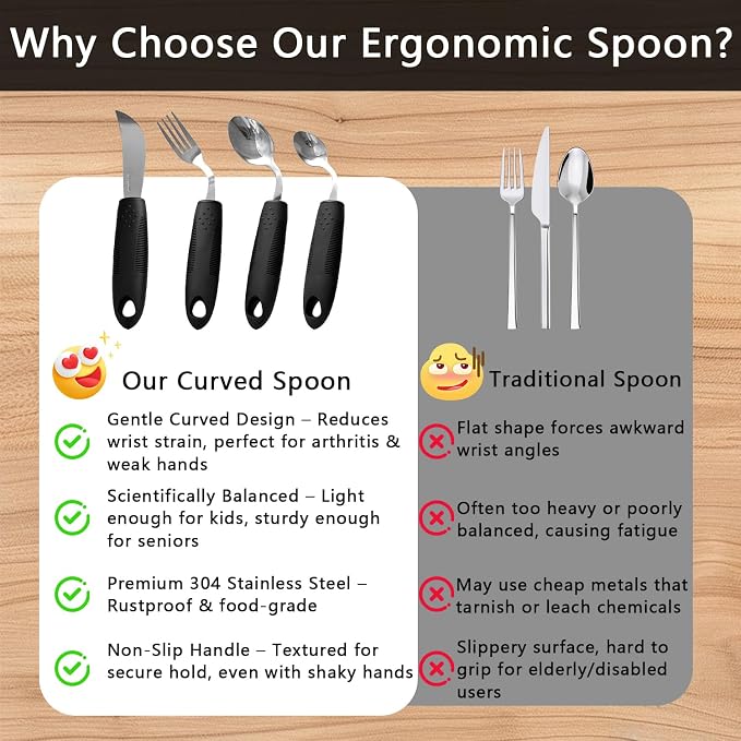 4Pcs Weighted Adaptive Utensils, 45°Angled Built up Utensils Set for Hand Tremors, 3.5oz Parkinsons Utensils for Elderly, Hand Tremors, Parkinson & Disabled Care Gift Pick (Right-Handed)