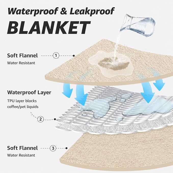 LOOBANI Waterproof Dog Blanket for Small Dogs, Pet Blanket 30" x 40", Beige | Double Side Liquid-Proof, Puppy Blanket for Dog Cat Bed, Crate, Playpen, Reversible Soft Flannel Couch Cover Throw