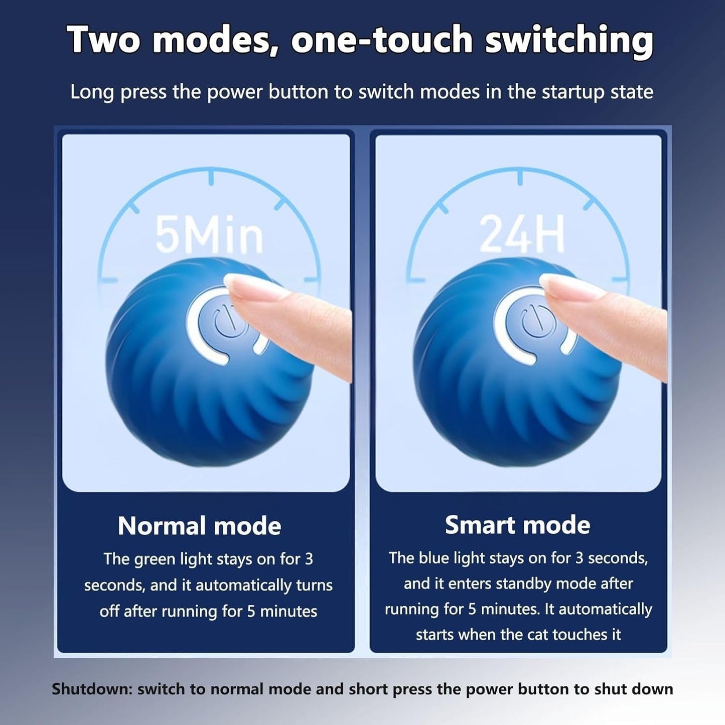 Zoomie Buddy 2.0, Zoomie Buddy for Dogs, 2 in 1 Smart Touch Interactive Dog Balls ＆ Pet Feeder, 2.83" Diameter, Suitable for Small/Medium Dogs, with Fruit Plush Cover (2*Blue, 3*Mix)