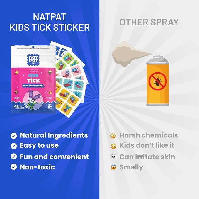 NATPAT TrailPatch Tick Repellent Stickers for Kids - All Natural Chemical Free Outdoor Bug Patch for Toddlers, Kids (48 Pack)