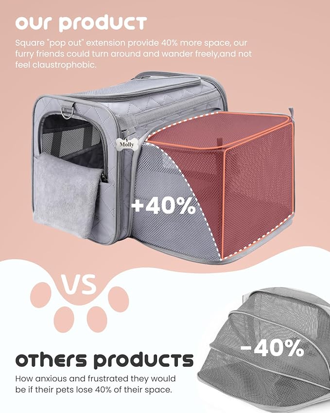 MIDOG Cat Carrier Soft for Small-Medium Cats Up to 15lbs, Airline Approved | Expandable Square Design,Comfort & Breathable Window,Equipped with anti-slip lock zippers and an internal safety leash