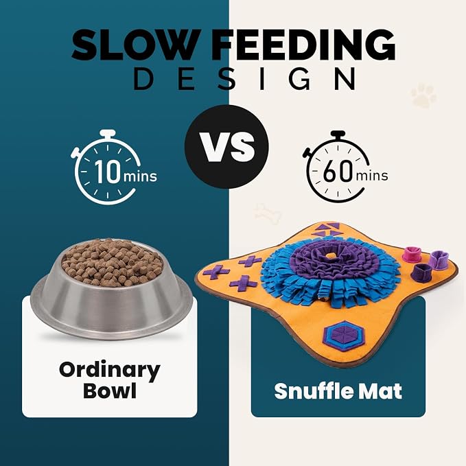 PET ARENA Adjustable Dog Snuffle Mat, Interactive Feeding Enrichment Toy | Encourages natural foraging, slows eating, reduces boredom, and provides mental stimulation for pets of all ages.