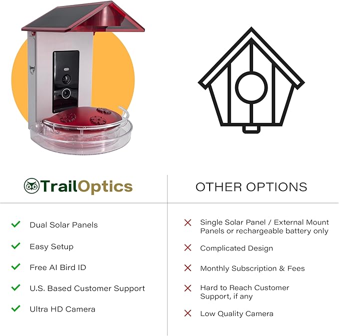 Quick Setup Smart Solar Hummingbird Feeder with Camera 1080P 2MP High-Def and WiFi AI Bird Identification Birdfeeder, Ant Guard Moat, Squirrel Alarm, Removeable Tray, Identifies 10,000+ Birds