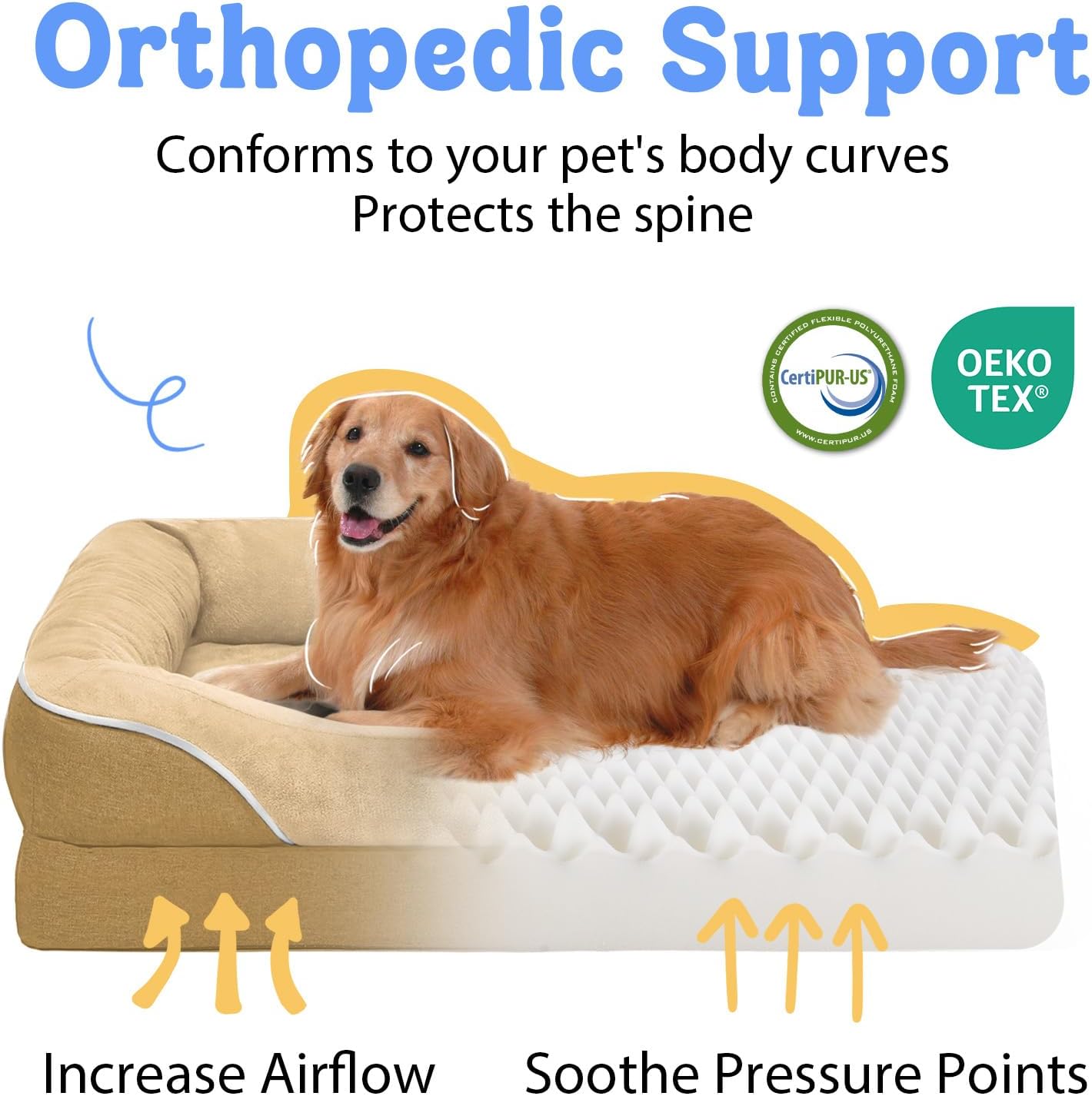 Orthopedic XL Large Dog Bed - Removable Bolster & Waterproof Washable Cover for Pet Extra Large Bed with Foam Support Non-Slip Bottom Dog Beds