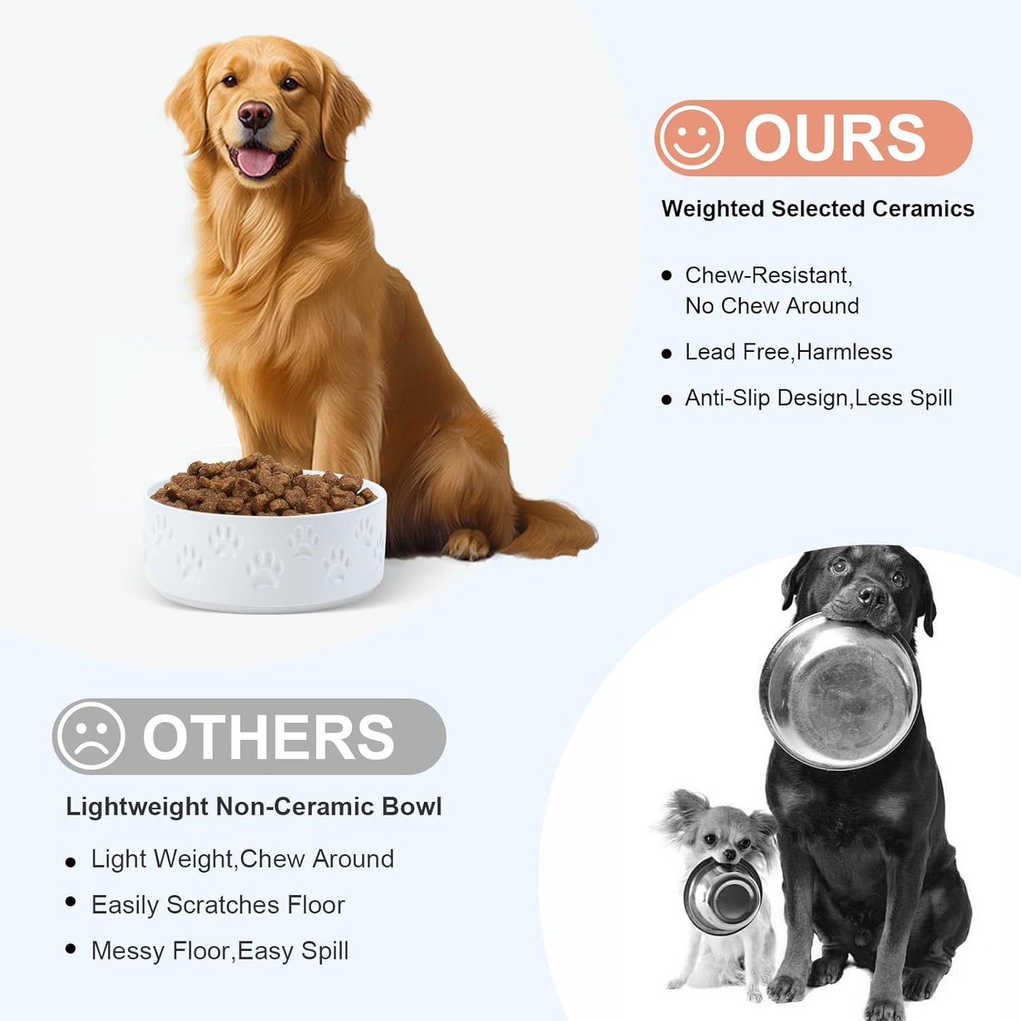 SPUNKYJUNKY Ceramic Dog Bowls 2 Pack, 8.3'' Dog Food Water Double Feeding Bowls Non-Slip for Medium to Large Sized Breed Microwave Dishwasher Safe - 60 OZ, 2pcs, Paw White