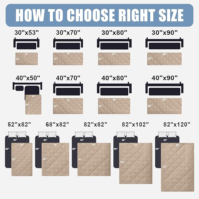 Smiry Waterproof Dog Bed Cover Pet Blanket, Soft Washable Dog Blanket for Furniture Bed Couch Sofa Reversible, Checkered (30"x90", Taupe/Beige)