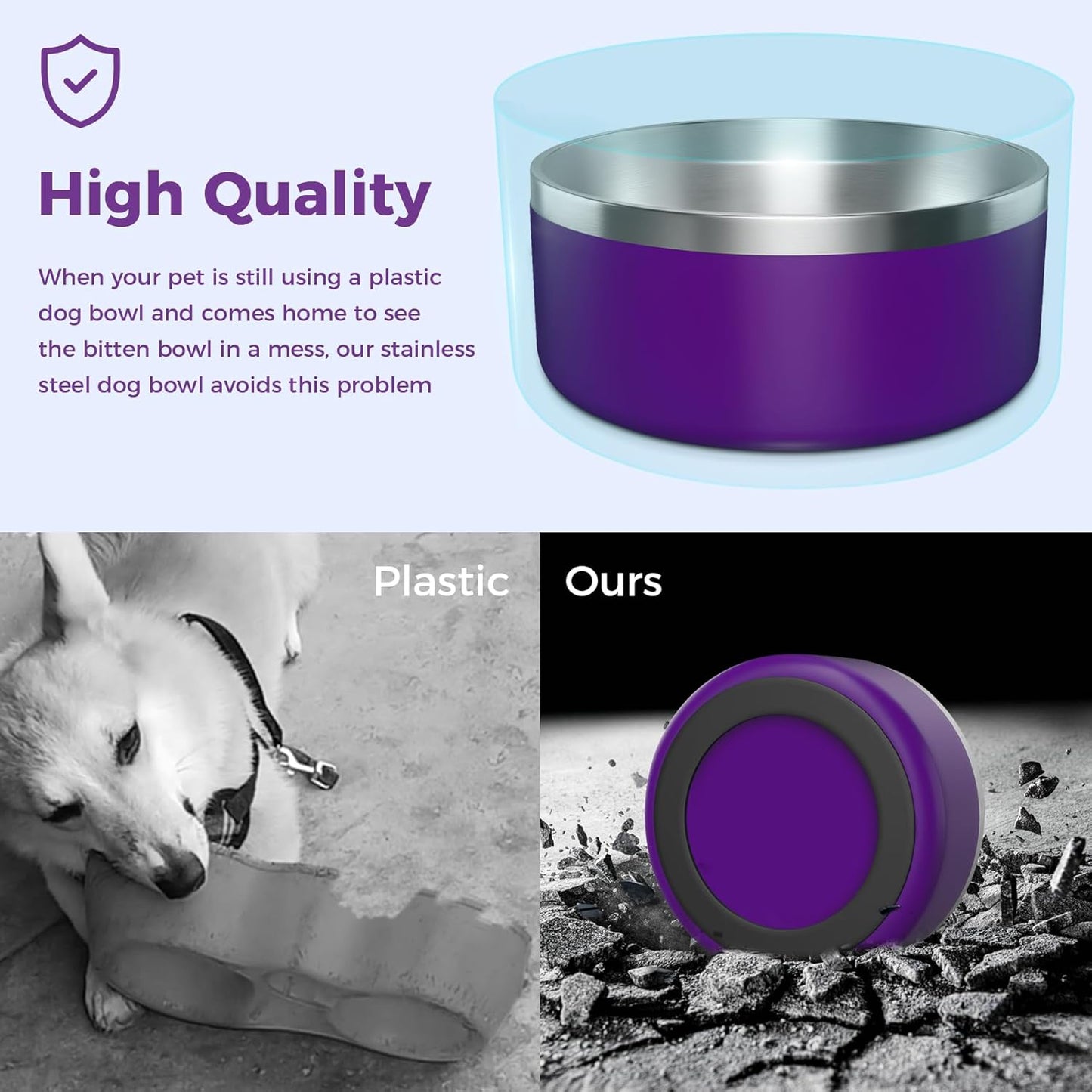 Dog Bowl, Stainless Steel Dog Food and Water Bowl with Non Slip Quiet Bottom, Easy to Clean, Dishwasher Safe, 40oz, Purple