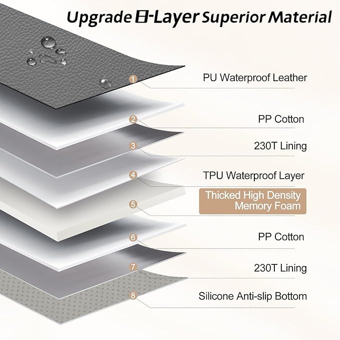 JOEJOY Dog Car Seats for Small Medium Dogs, Wipe Clean Waterproof Detachable PU Leather Cover, Thickened 2 inch Memory Foam Pet Car Seat with Safety Belt and Storage Pockets(No Cushion)