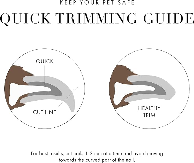 Tweezerman Large Nail Clippers for Pets - Manual Professional Nail Trimmer