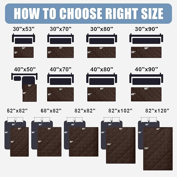 Smiry Waterproof Dog Bed Cover Pet Blanket, Soft Washable Dog Blanket for Furniture Bed Couch Sofa Reversible, Checkered (40"x70", Chocolate/Beige)