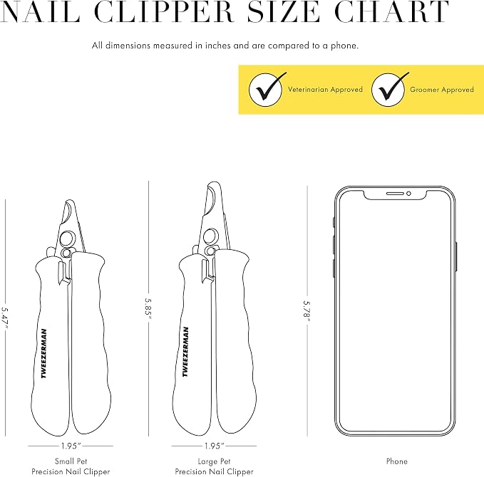 Tweezerman Large Nail Clippers for Pets - Manual Professional Nail Trimmer