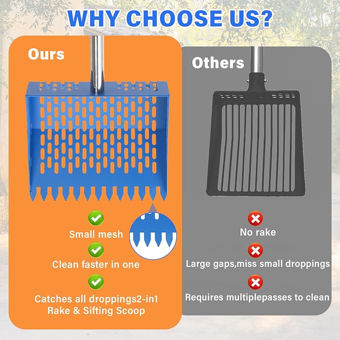 Linidcoud Chicken Poop Scooper, 10 Inch Metal Long Handle Chicken Coop Sand Pooper Scooper & Rake Adjustable Length, Durable Dog Pooper Scooper for Yard Farm Coop Accessories(Blue)