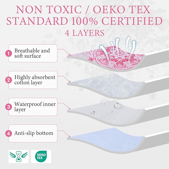 Homimp Washable Pee Pads for Dogs, 4 Pack Reusable Puppy Pads Waterproof, Absorbent and Leakproof Dog Pee Pads, Non Slip Puppy Training Pads, Pet Mat for Floor,Crate,Couch,Whelping,Pink, 18"x24"