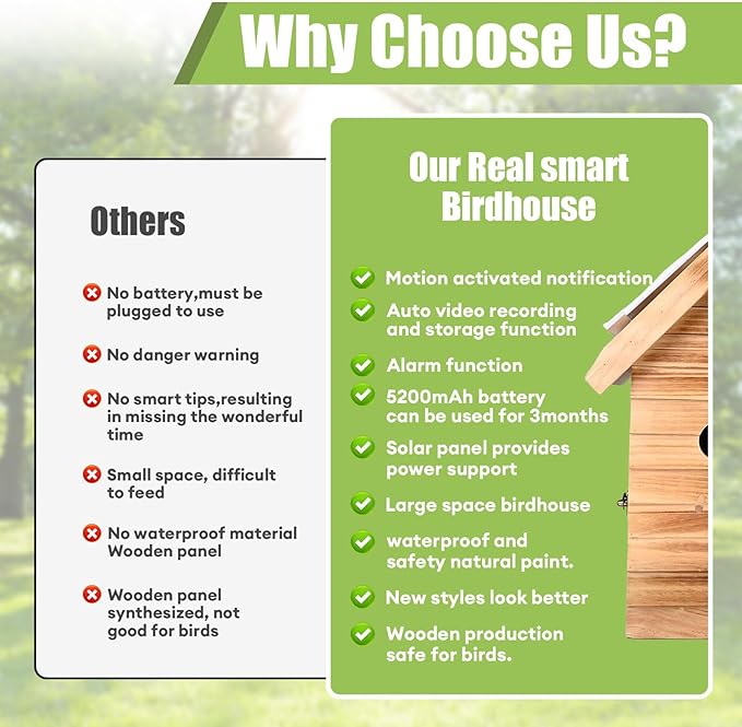 Smart Bird House with Camera, 2.4G WiFi & App Alerts, 160° Wide View 1080P HD Wireless Birdhouse, Auto Capture Bird Video & Motion Detection, Smart Bird House Camera Solar Powered (Dark, Normal)