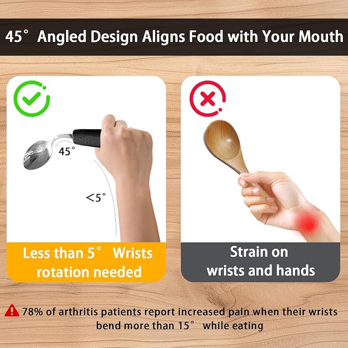4Pcs Weighted Adaptive Utensils, 45°Angled Built up Utensils Set for Hand Tremors, 3.5oz Parkinsons Utensils for Elderly, Hand Tremors, Parkinson & Disabled Care Gift Pick (Right-Handed)