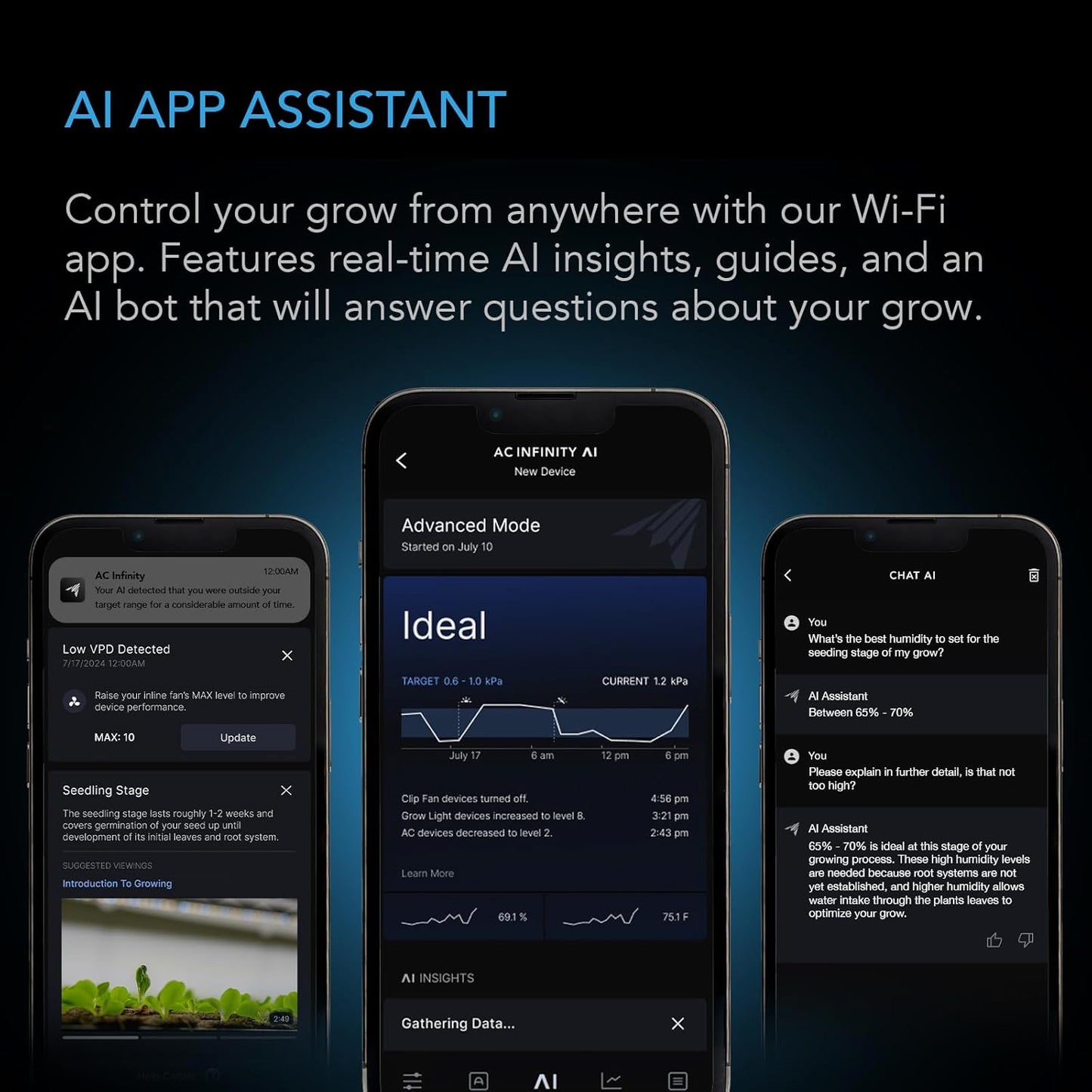 AC Infinity Controller AI+ Environmental Controller, Dynamic AI Controls Grow Devices, Insights Alerts Data Analysis w/ WiFi App, Programmable Dual-Zone VPD Temperature Humidity Automations