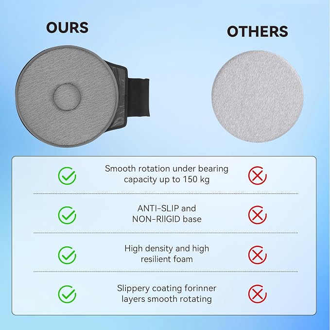 Car Swivel Seat Cushion with 360 Degree Rotation and Non-Slip Base – Extra Thick Memory Foam Pad for Elderly, Pregnant Women & Kids (40cm Diameter, Universal Fit for Car/Office/Home)
