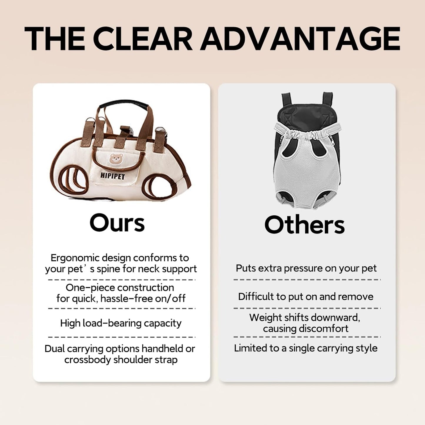 Portable Breathable Pet Carrier Sling & Backpack for Dogs & Cats, Adjustable Full-Body Harness with Traction Leash, Crossbody & Car-Friendly (Medium)