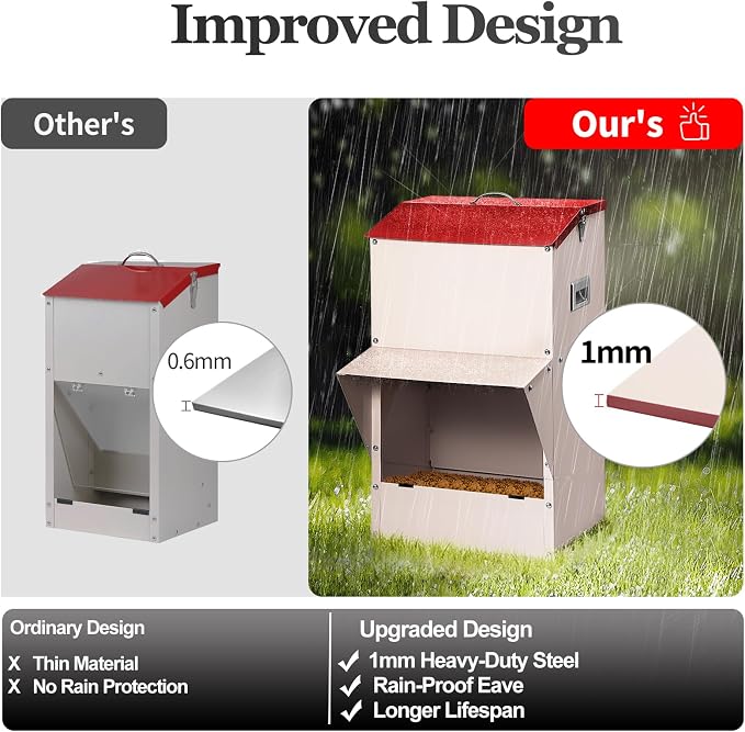 Outdoor Gravity Dog Feeder, 50 lb Large Capacity Automatic Dog Food Dispenser, Heavy Steel Weather-Resistant Pet Feeder with Clear Viewing Door, Wall or Ground Mount for Large Dogs