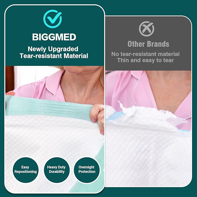 Tear-Resistant Disposable Bed Pads 48" x 36" 50 Count Underpads Extra Large Incontinence Bed Pads Heavy Duty Absorbency Chux Pads Pee Pads for Adult Elderly Puppy Pads for Training