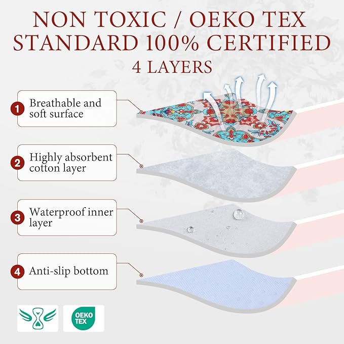 Homimp Washable Pee Pads for Dogs, 2 Pack Reusable Puppy Pads Waterproof, Absorbent and Leakproof Dog Pee Pads, Non Slip Puppy Training Pads, Pet Mat for Floor, Crate, Couch, Whelping,Brown, 24"x36"