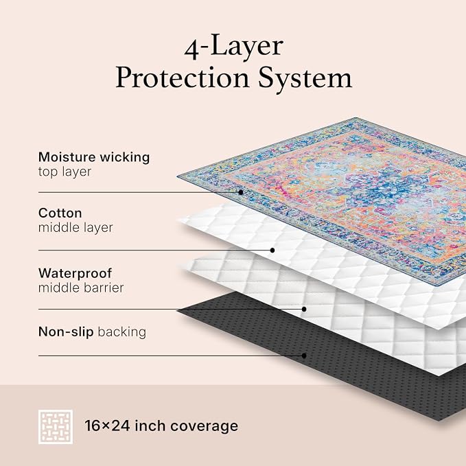 Lovewag Cat Litter Mat, Litter Box Mat, Caramel Creme, 16x24, 2 Pack | Washable litter mat cover, kitty litter mat & cat mat for litter box, litter trapping mat, prevents tracking, multi-cat