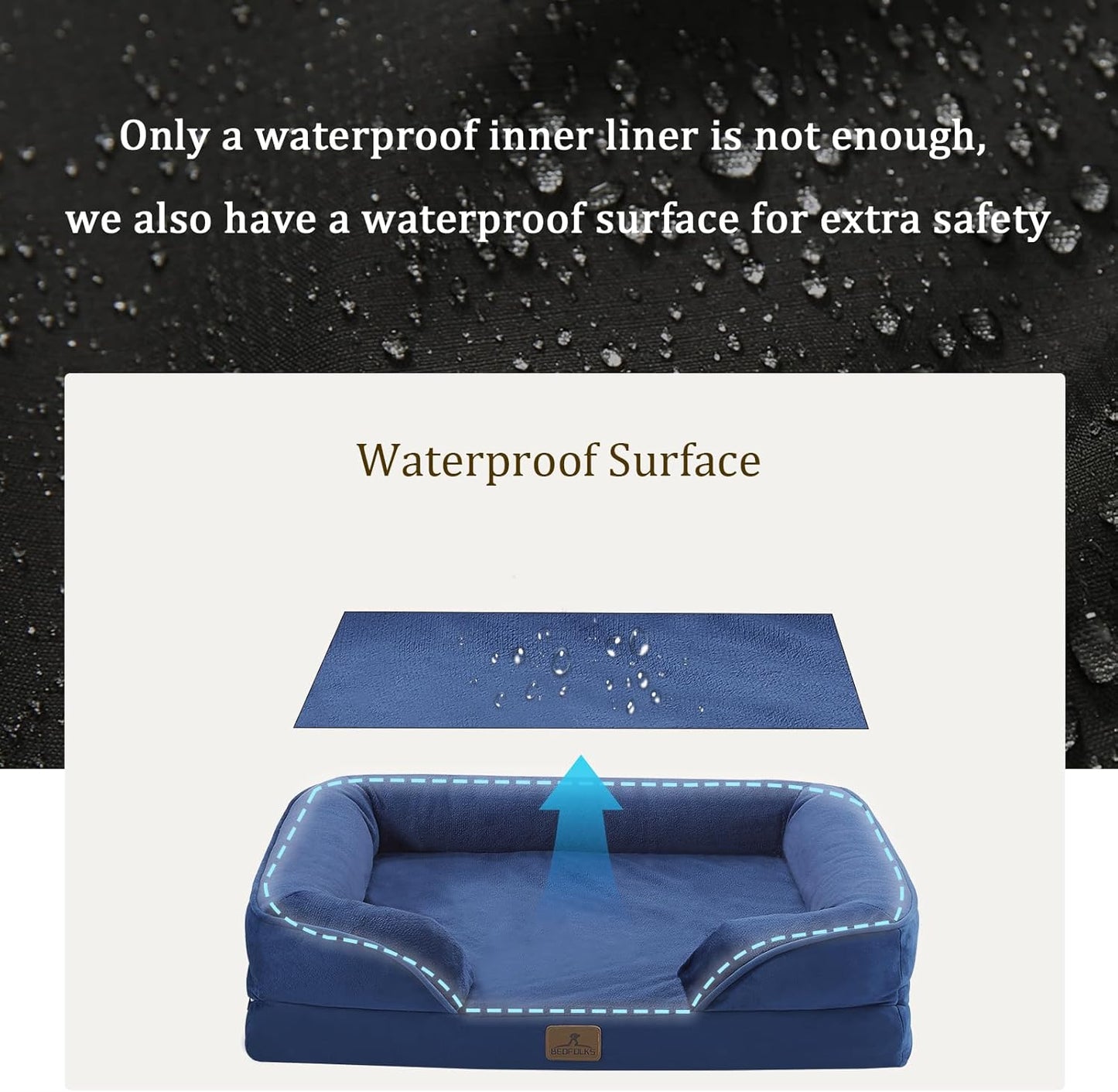 Bedfolks Orthopedic Dog Bed XXL, Waterproof Dog Sofa Bed for Giant Dogs, Egg Foam Pet Couch Bed with Removable Washable Cover and Nonslip Bottom, Navy Blue