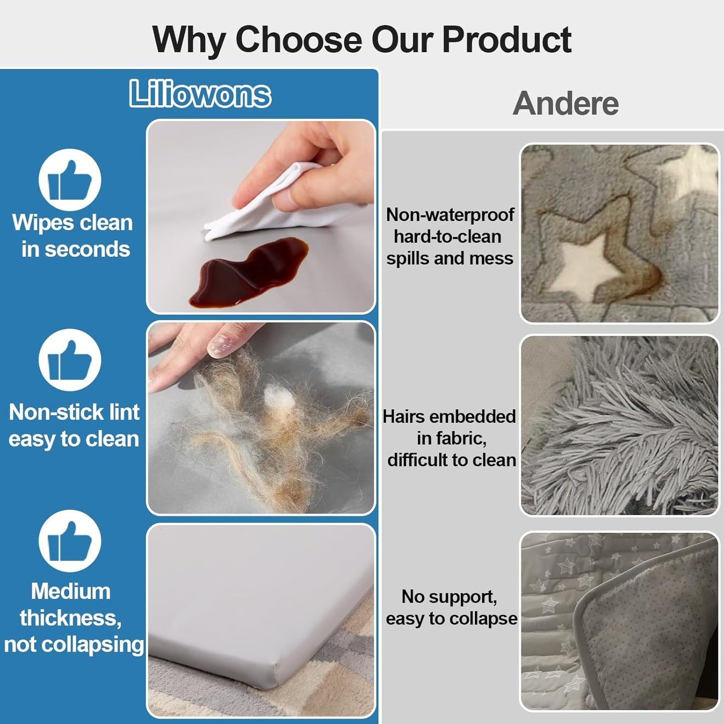 Dog Mat,27"x 42"Dogs Crate Pad,Indoor Non-Slip & Waterproof Dog Mat,Easy Wipe Clean in Seconds，Sleeping for Floor,Car,Sofa,Crate