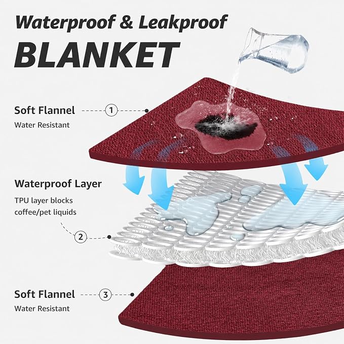 LOOBANI Waterproof Blanket for Queen Bed, Reversible Soft Flannel, 80"x90" | Waterproof Dog Blankets for Large Dogs, Spill-Proof Couch Cover for Family Movie Nights, Camping, Travel, Noise Free, Red