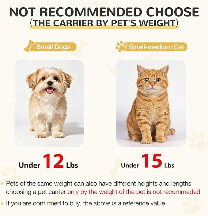 Lekereise Top-Expandable Pet Carrier 18x11x11Inch Delta American United Airline Approved Soft Sided Underseat to 15lbs Travel Carriers for Small Dogs Cats with Locking Safety Zippers Anti-Scratch Mesh