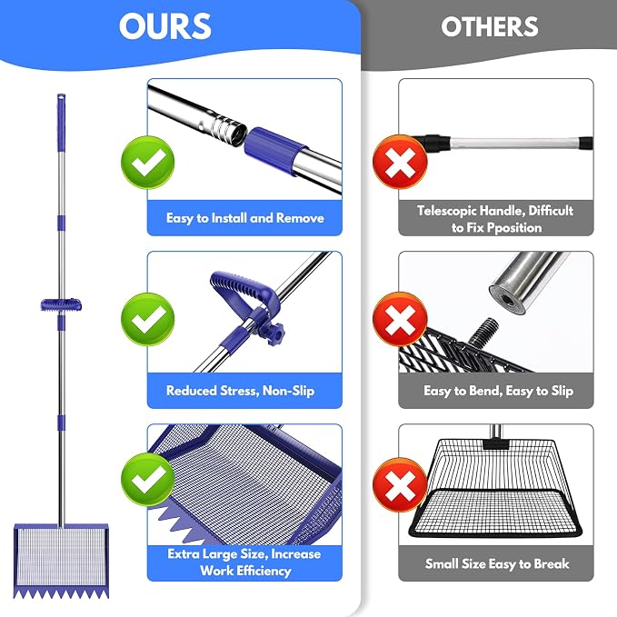 Chicken Poop Scooper Rake 2-in-1,304 Stainless Steel Shovel Head, Chicken Litter Scoop with Handle for Chicken Coop for Sand, Pet Waste Cleaning, Litter Sifting Shovel (35 to 65") (Blue, 10inch) | Chicken Poop Scooper