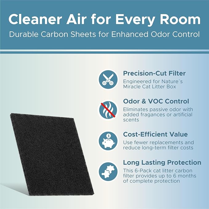 Fresh Headquarters 6-Pack Activated Carbon Cat Litter Box Filter Replacement for Nature's Miracle Corner Box - Charcoal Filters for Hooded Litter Boxes - Odor Control - Made in USA - 6.5" x 6.25"