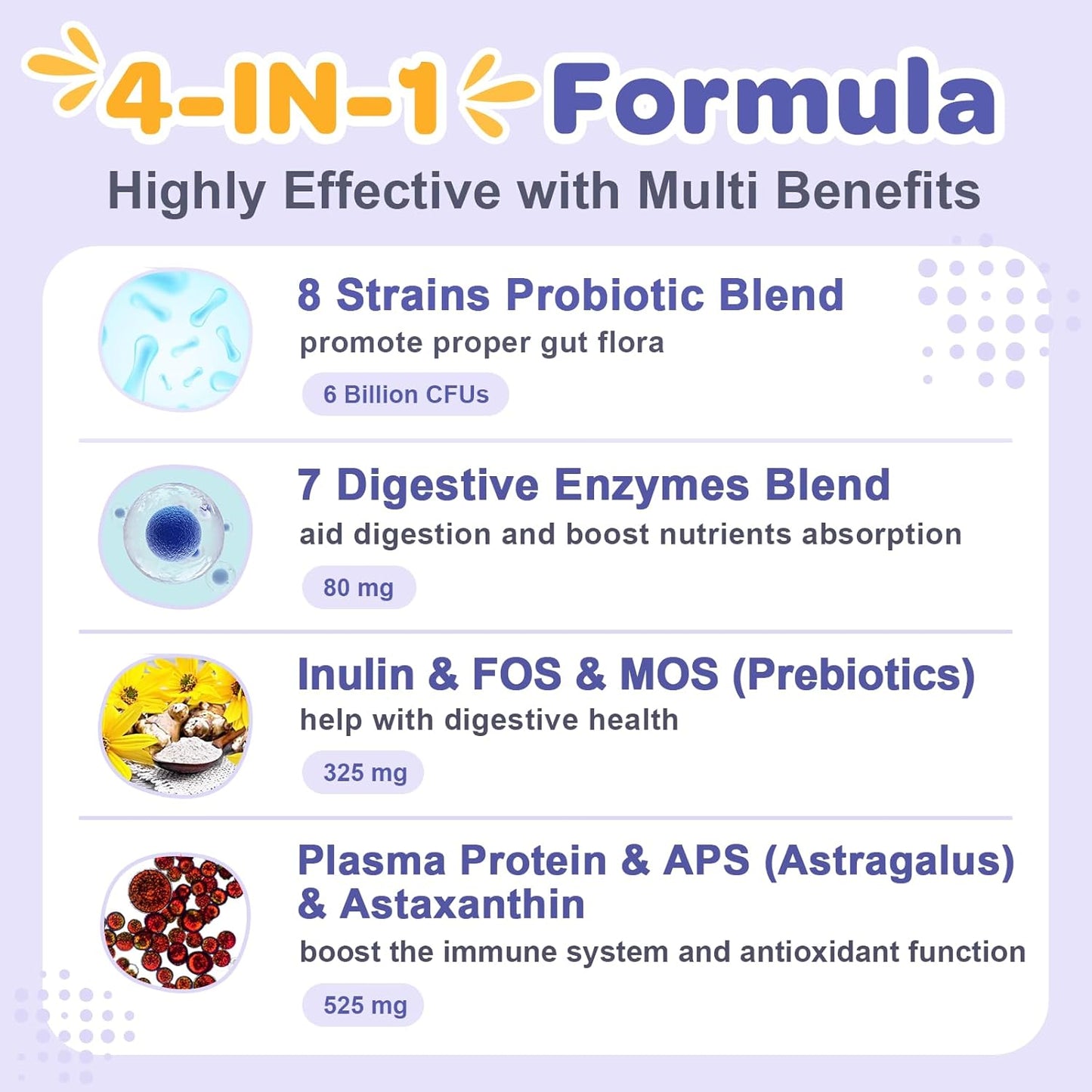 NATURE TARGET Probiotics for Dogs - Dog Probiotics, Plus Prebiotic, Digestive Enzymes, Fiber, Support Gut, Immune Health, 6 Billion CFU Dog Probiotic Powder, Relieve Diarrhea, Loose Stool, 90 Scoops