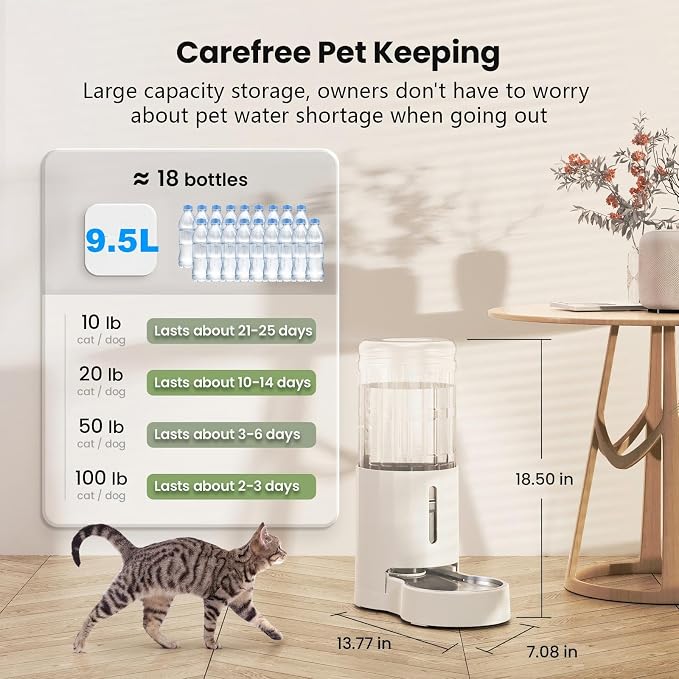 CZPET 2.5 Gallon Dog Water Bowl Dispenser with Filter (9.5L,White) | With Stainless Steel Bowl Gravity Waterer, Large Capacity and Drinking Area Noise-Free for Pets