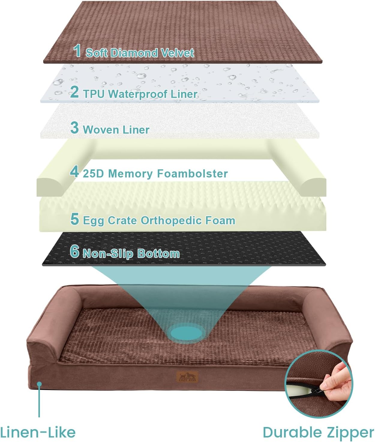 Orthopedic Dog Beds for Medium Size Dog, Pet Couch for Dog Cat, Supportive Foam Bolster Sofa with Waterproof Lining Cover, Anti-Slip, Comfort, Washable, 30x20x7.5 in, U Shape, Brown