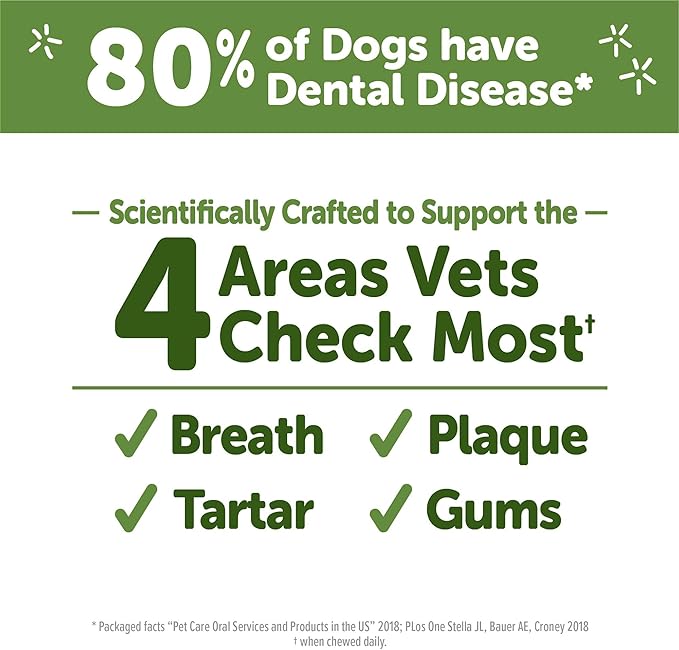 WHIMZEES Wellness Puppy Dog Dental Treats, Extra Small & Small Size Stick, (30 Count)