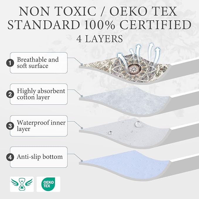 Homimp Washable Pee Pads for Dogs, 4 Pack Reusable Puppy Pads Waterproof, Absorbent and Leakproof Dog Pee Pads, Non Slip Puppy Training Pads, Pet Mat for Floor,Crate,Couch,Whelping,Beige 18"x24"