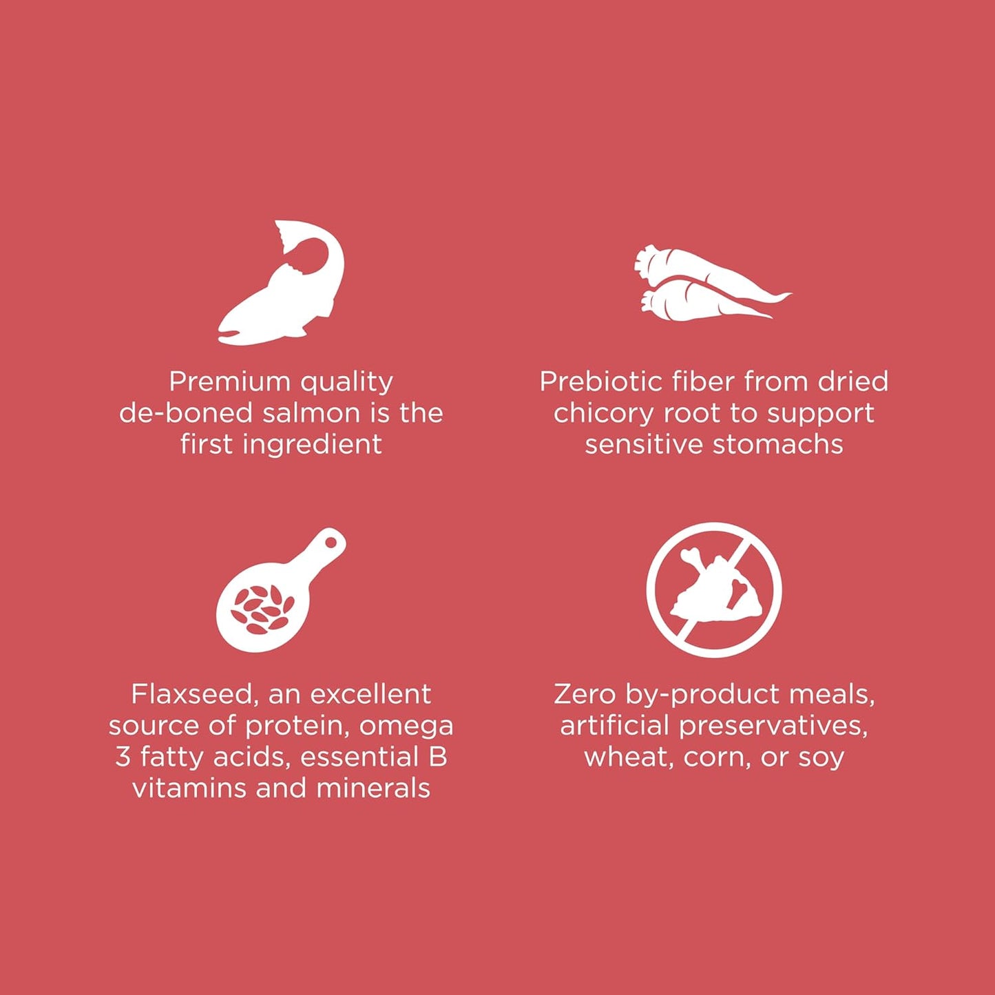 Go! Solutions Sensitivities Limited Ingredient, Grain-Free Dry Cat Food, Salmon Recipe for Sensitive Stomach, 6 lb Bag