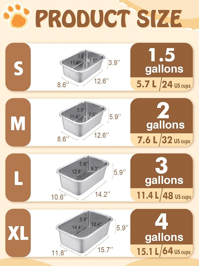MEWTOGO 4 Gallons Extra Large Capacity Food Grade Stainless Steel Dog Bowls | Dog Water Food Bowl, No Spilling, Durable, Easy to Clean, for X-Large Multiple Large Breed Dogs Indoor Outdoor