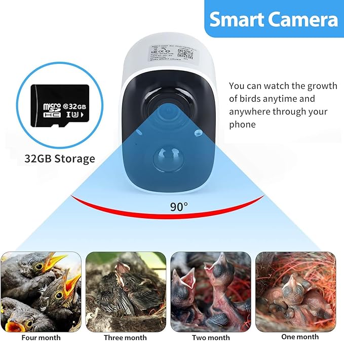 Smart Bird House with Camera, 1080p HD WiFi Outdoor Bird Box. Features Auto Capture Bird Video & Motion Detection, Night Vision, App Alerts and Serves as a Bird Nesting Box (Dark, Normal)