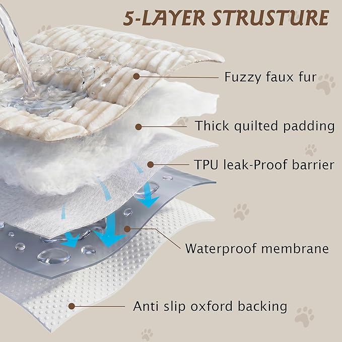 PuTian 100% Waterproof Fuzzy Couch Cover for Dogs White 27.6"x82.7" | Pet Friendly Dog Mat for Couch, Waterproof Sofa Protector, Scratch Resistant Furniture Cover for Dogs, Machine Washable