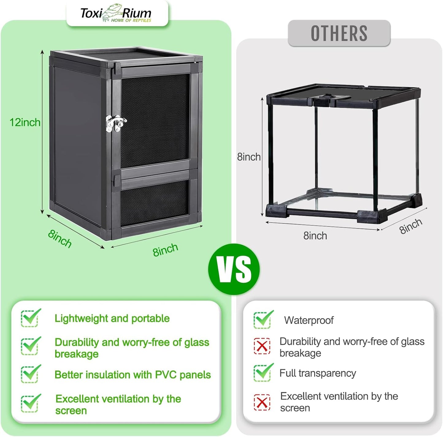 8" x 8" x 12" Reptile Terrarium 5-Pack, Small Hatching Cage with Screen & Acrylic Doors, Ventilated Habitat for Lizards, Frogs, Easy Assembly
