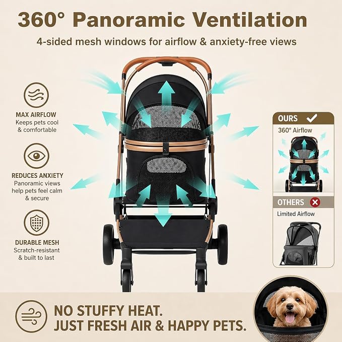 6-in-1 Foldable Dog Stroller for Small to Medium Dogs & Cats | Frame Supports up to 50 lbs, Luxury Black & Gold Pet Stroller with Detachable Carrier, Foldable Travel Stroller, 360° Wheels